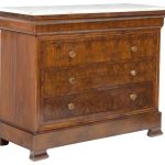 Top Online Stores for Buying Motorcycle Parts and Gear