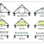 roof box cargo carrier for Subaru Outback Enhance Your Adventure