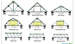 roof box cargo carrier for Subaru Outback Enhance Your Adventure