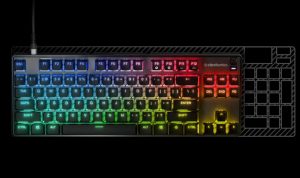 best footwear for rainy season – Stay Dry and Stylish