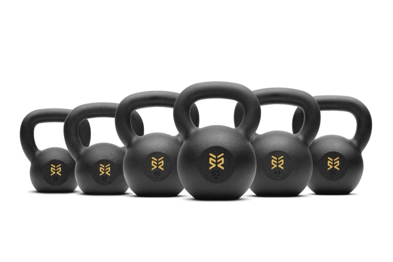Kettlebell sets for beginners on sale to elevate fitness