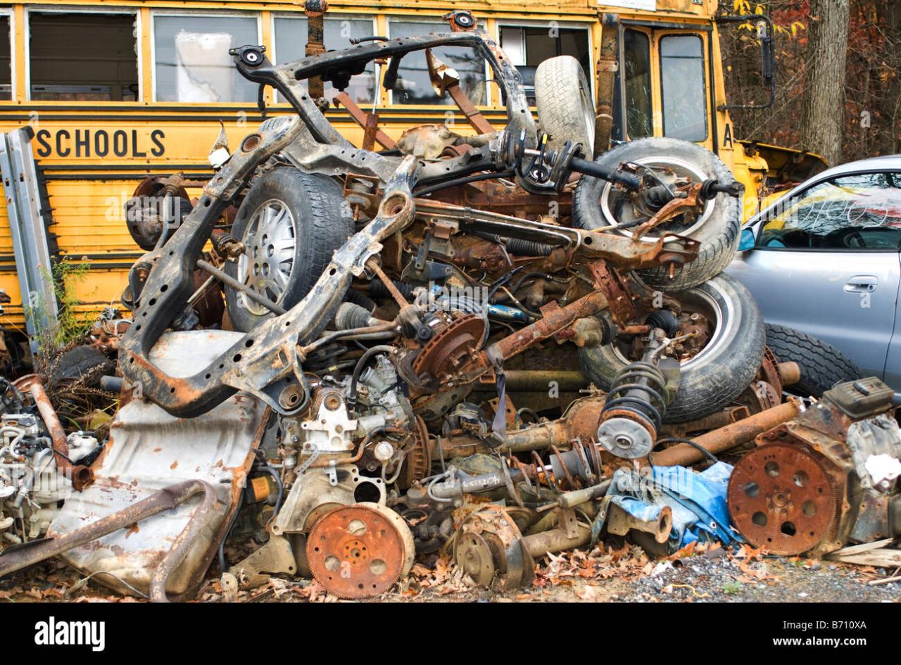 10 Best ways to find junkyards and salvage yards near me Nearby junkyard