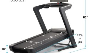 NordicTrack Commercial 1750 Evaluating the Best iFIT-Enabled Smart Treadmill