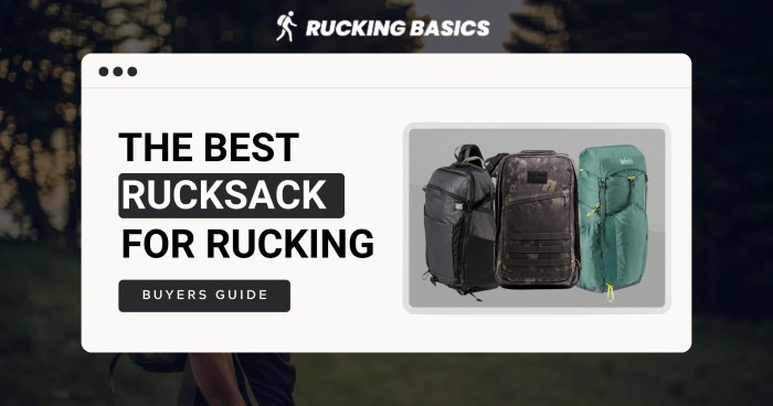 Goruck Rucker 4.0 Testing the Best High-Performance Rucking and Training Backpack