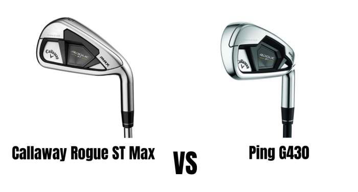 Callaway Rogue ST Max Testing the Best Forgiving Driver for High-Speed Performance