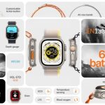 Apple Watch Ultra 3 Evaluating the Best Rugged Health Watch with Micro-LED