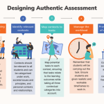 Revival Rugs Moroccan Collection Evaluating the Best Hand-Knotted Authentic Textiles