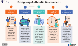 Revival Rugs Moroccan Collection Evaluating the Best Hand-Knotted Authentic Textiles