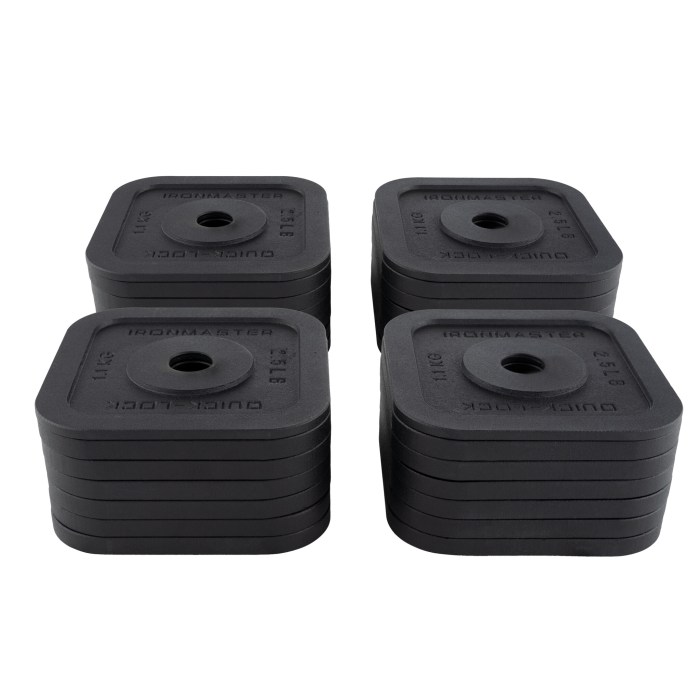Ironmaster Quick-Lock Reviewing the Best Heavy-Duty Expandable Dumbbell Performance